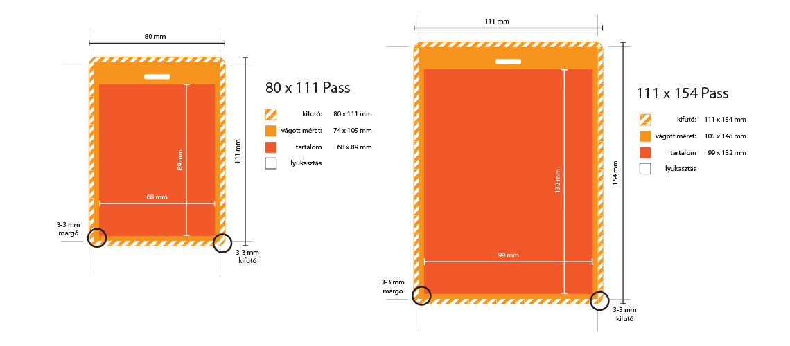 laminált passz nyomtatás